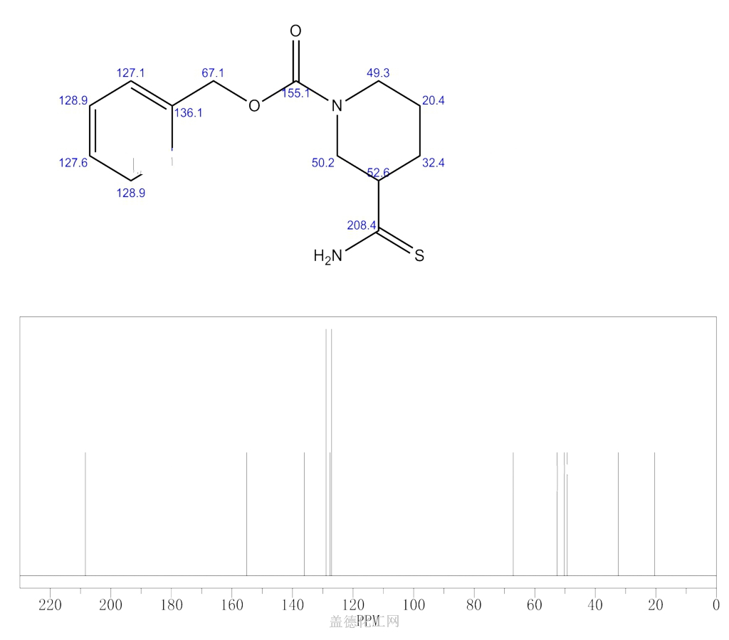 (1-Cbz-3-piperidine)carbothioamide 569348-15-8 wiki