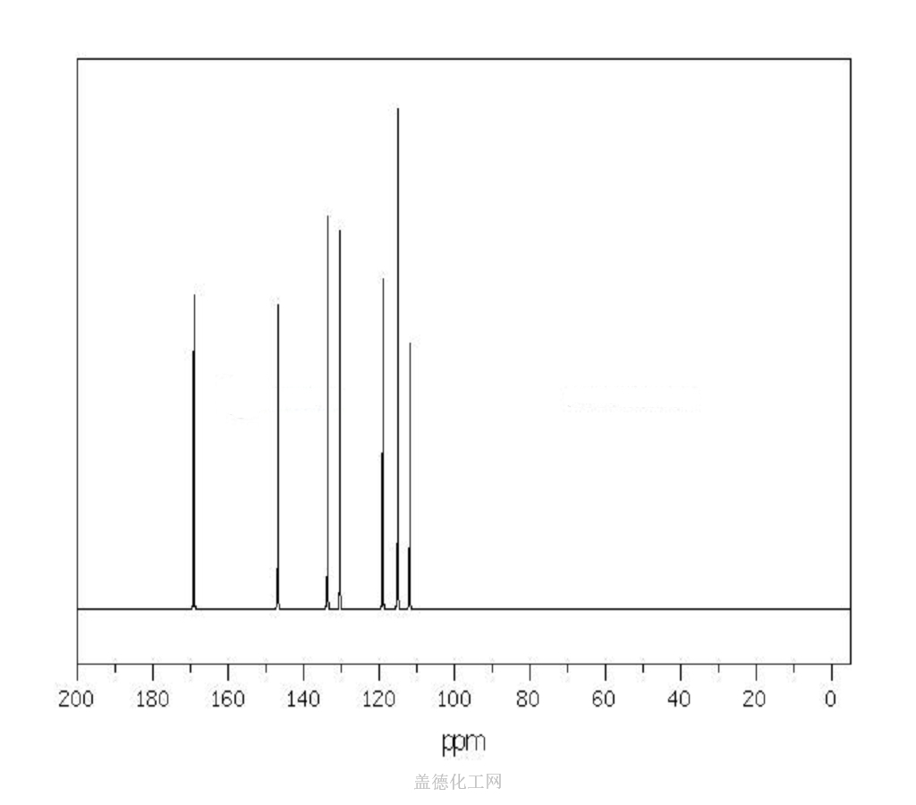 2Amino3chlorobenzoic acid 6388472 wiki