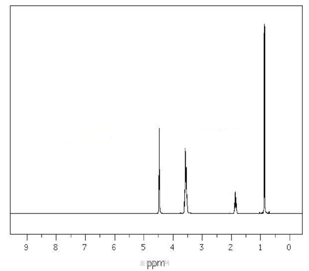 2163 42 0 メチルプロパンジオール C4h10o2 密度 Nmr 分子構造 分子式 沸点 フラッシュポイント リスクコード 融点 辞書 Guidechem Com