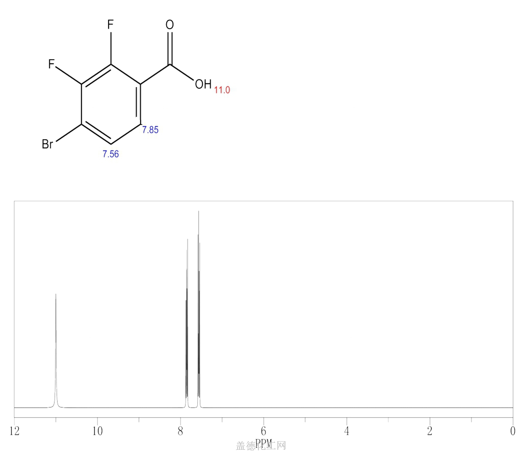 Benzoic acid,4-bromo-2,3-difluoro- 194804-91-6 wiki