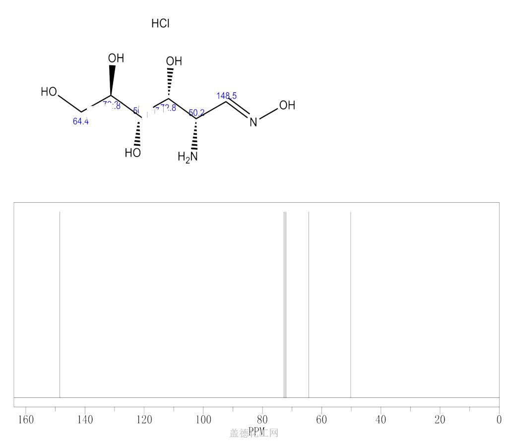 D-Glucose,2-amino-2-deoxy-, oxime, monohydrochloride (9CI ...