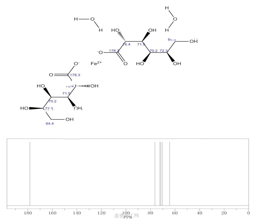 22830451 FERROUS GLUCONATE DIHYDRATE Chemical Dictionary Guidechem