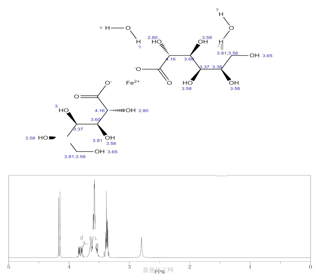 22830451 FERROUS GLUCONATE DIHYDRATE Chemical Dictionary Guidechem