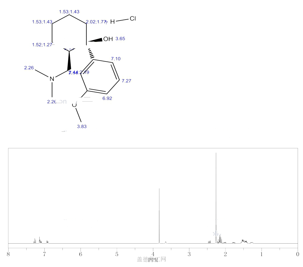盐酸曲谱_盐酸西替利嗪片(3)