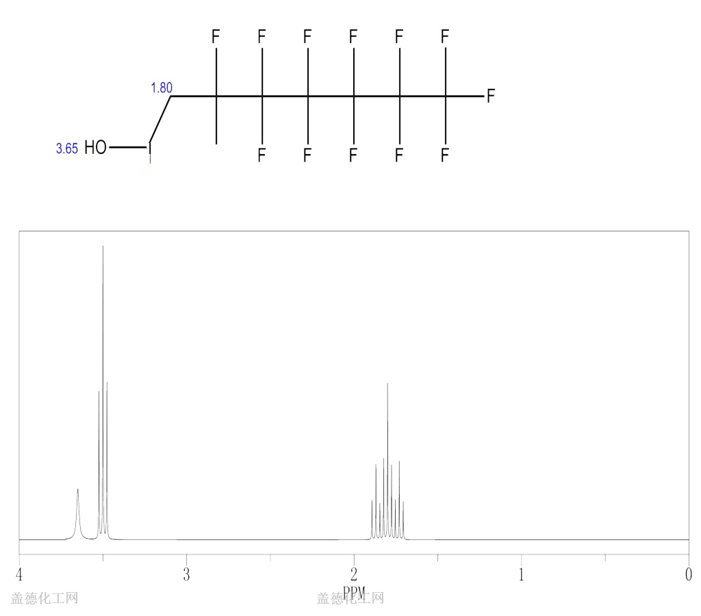 1H,1H,2H,2H-PERFLUORO-1-OCTANOL 647-42-7 Wiki