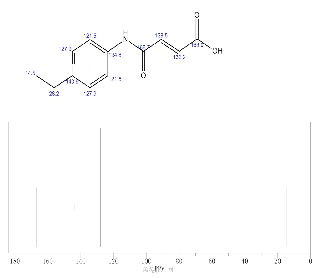 13C NMR : Predict 4-((4-Ethylphenyl)aMino)-4-oxobut-2-enoic acid 324067-34-...