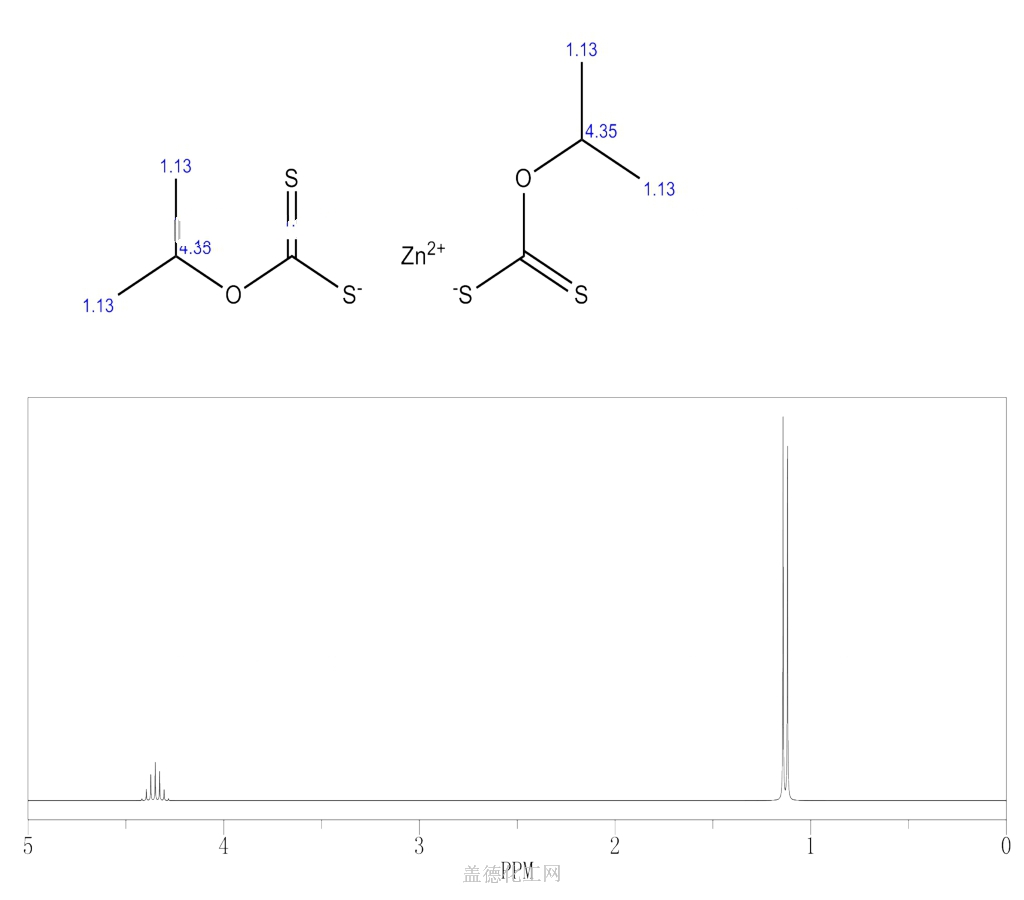 42590534异丙基黄原酸锌