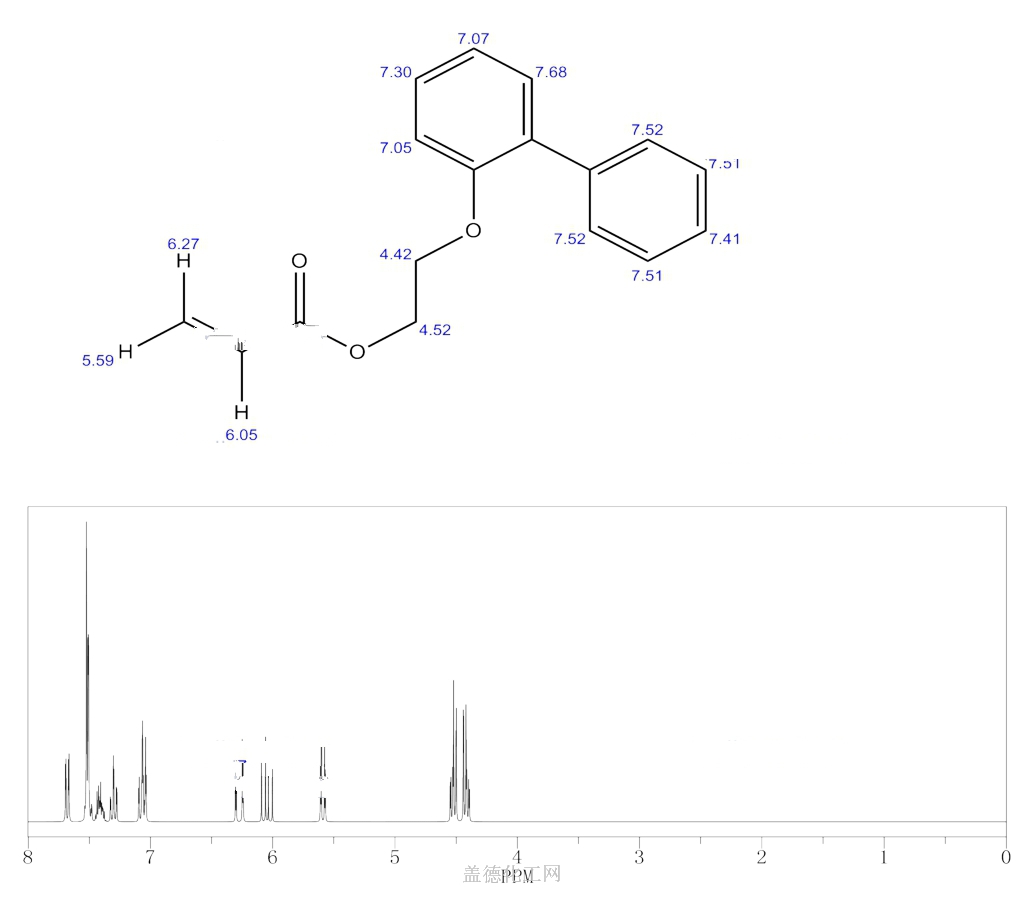 72009-86-0 C17H16O3 - Chemical Dictionary - Guidechem