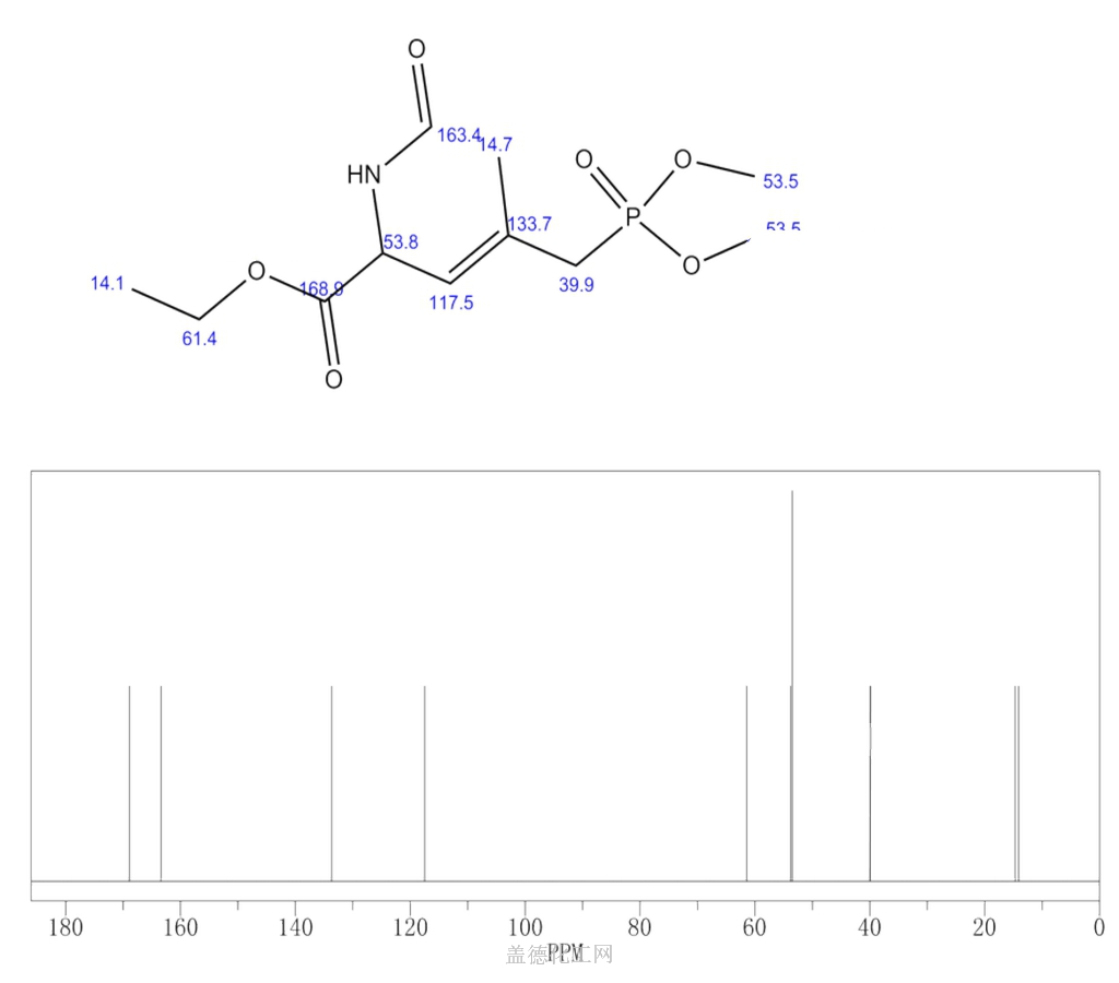 E 2 Formylamino 4 Methyl 5 Dimethyl Phosphono 3 Pentenoic Acid Ethyl