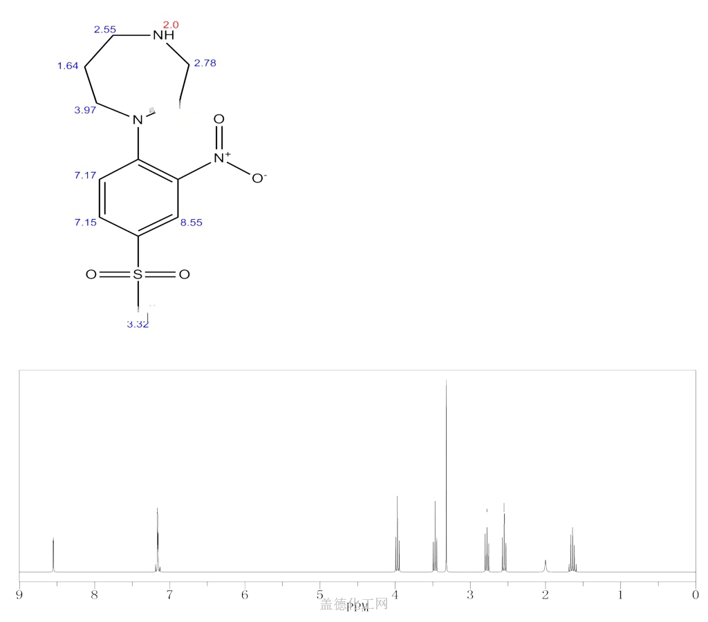 1H-1,4-Diazepine,hexahydro-1-[4-(methylsulfonyl)-2-nitrophenyl]- 849035 ...