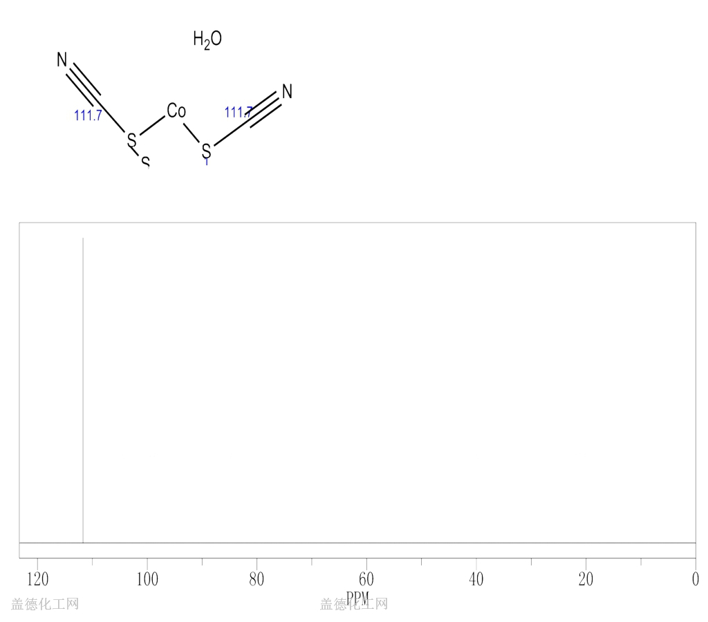 硫氰酸钴图片