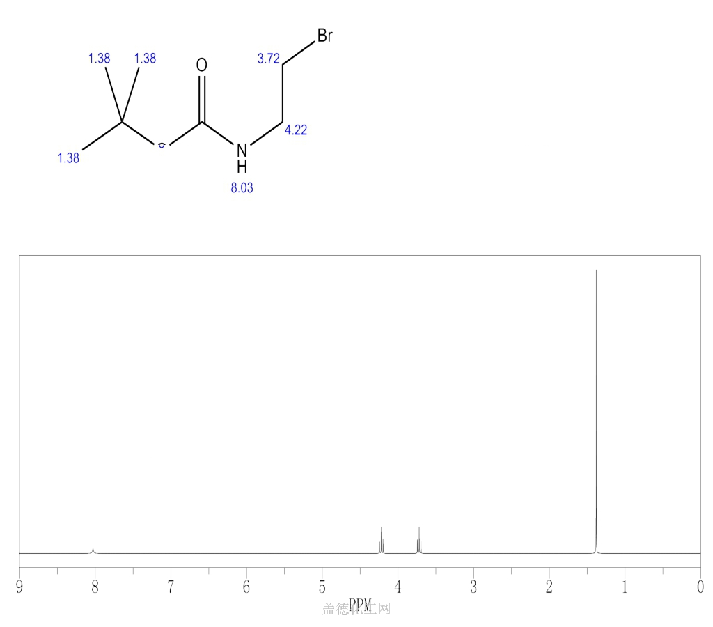 Methamphetamine tert-butyl Carbamate (Methamphetamine t-butyl Carbamate,  N-t-Butoxycarbonyl-Methamphetamine, t-BOC Methamphetamine, CAS Number:  2385934-39-2)