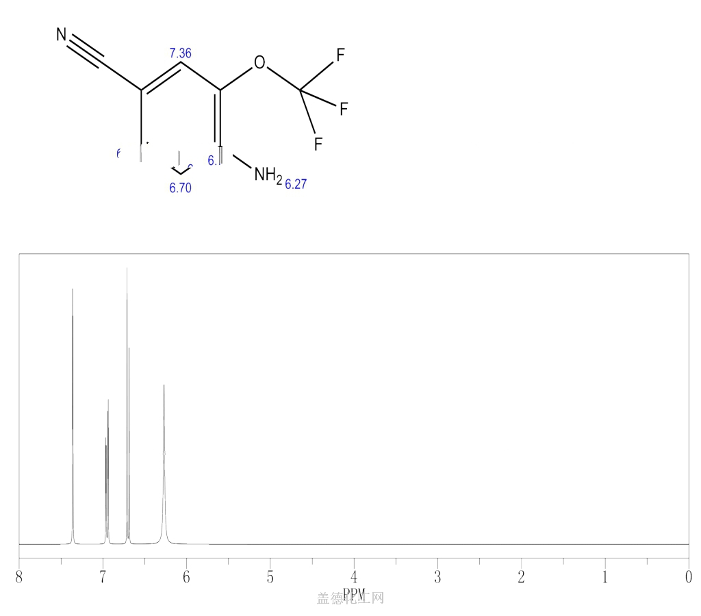 4 Amino 3 Trifluoromethoxybenzonitrile 175278 23 6 Wiki 