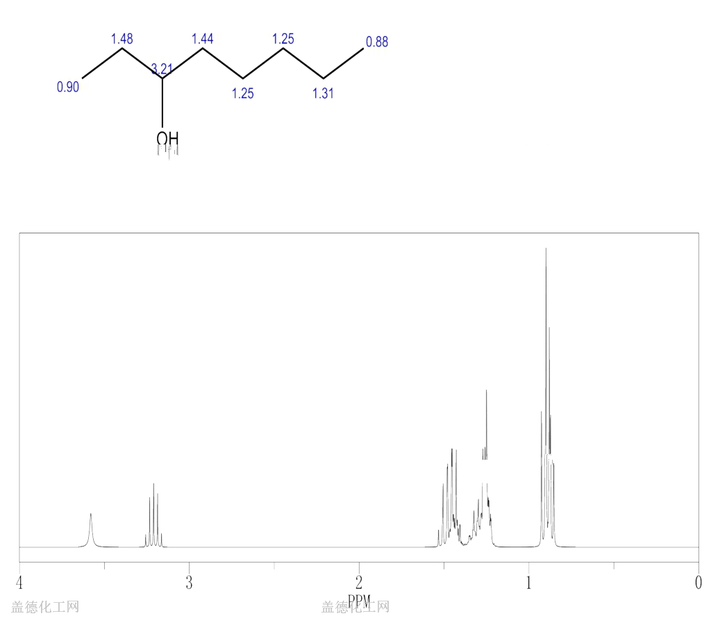 3OCTANOL 20296291 wiki