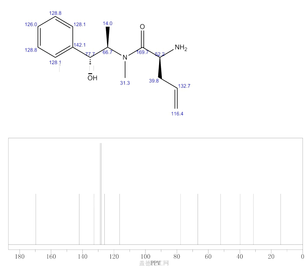 (2S)-AMINO-N-[(1R,2R)-2-HYDROXY-1-METHYL-2-PHENYLETHYL]-N-METHYL-4 ...