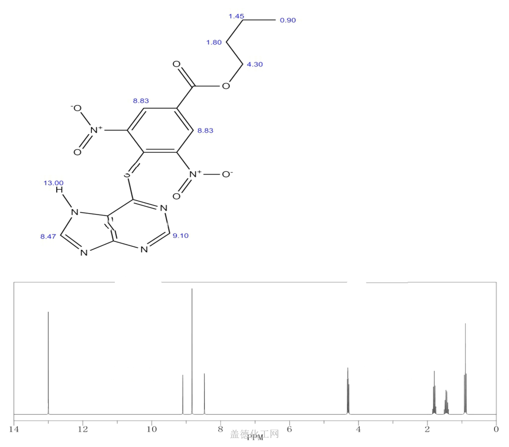 Benzoicacid, 3,5-dinitro-4-(9H-purin-6-ylthio)-, butyl ester 59921-66-3 ...