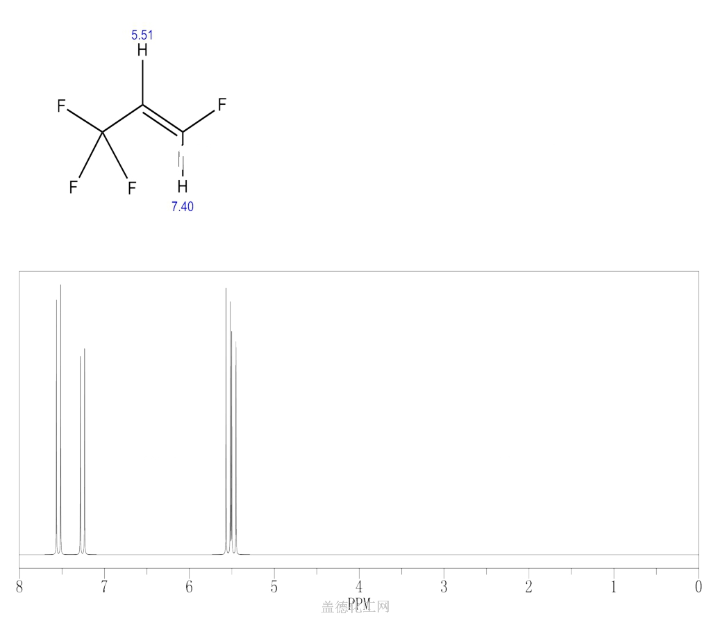 1645-83-6-1-3-3-3-tetrafluoroprop-1-ene-chemical-dictionary-guidechem