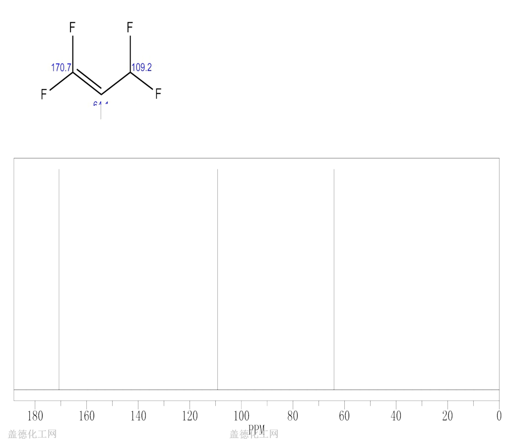 45562451133四氟丙烯