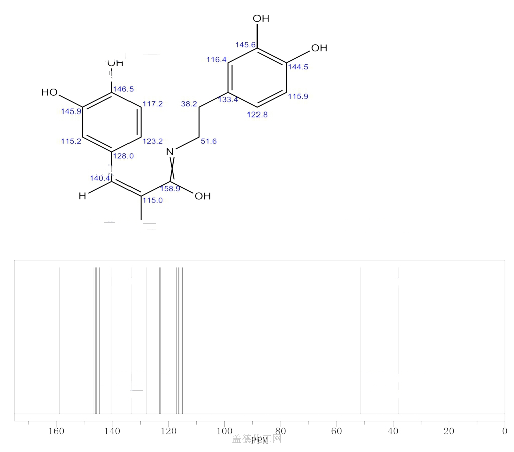 E 3 3 4 Dihydroxyphenyl N 2 3 4 Dihydroxyphenyl Ethyl 2 Propenamide 103188 49 4 Wiki