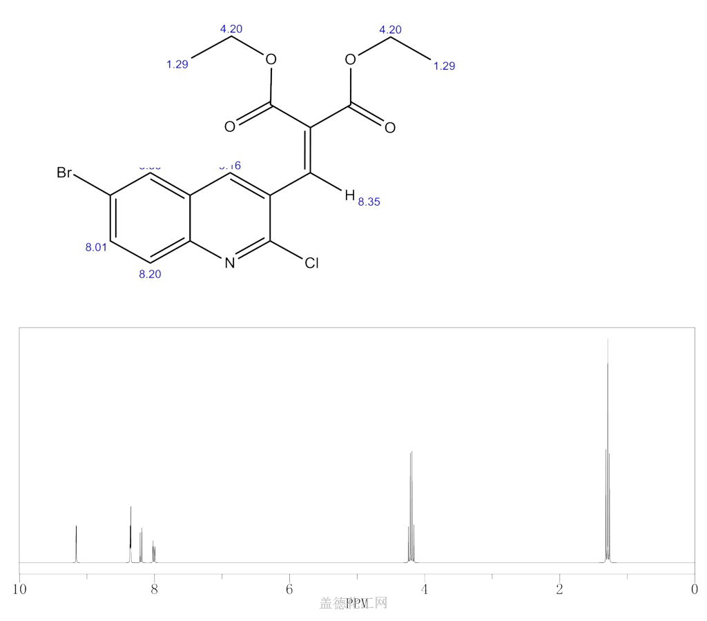 diethyl 2-[(6-bromo-2-chloroquinolin-3-yl)methylidene]propanedioate ...