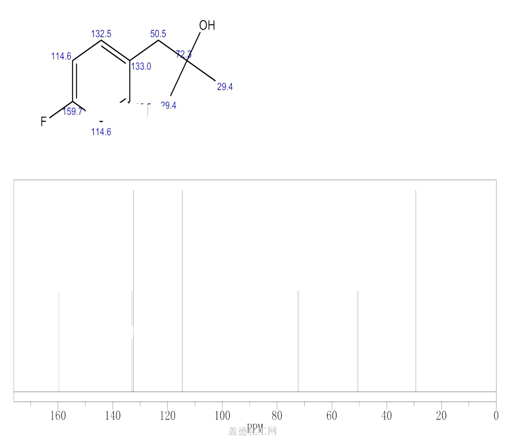 1 4 FLUORO PHENYL 2  METHYL PROPAN  2  OL  703 10 6 wiki