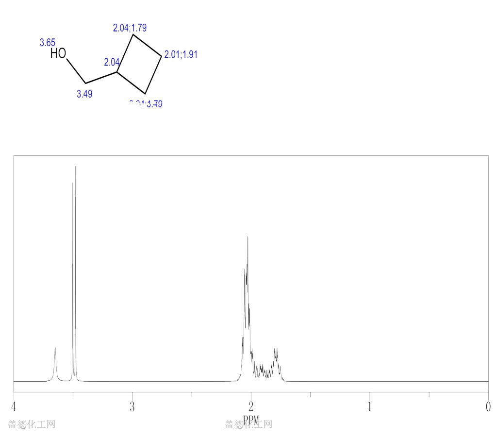 4415821环丁基甲醇