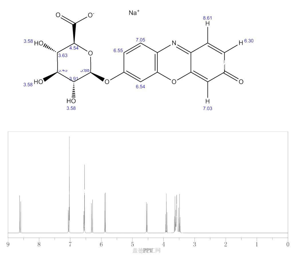 3-PHENOXAZONE 7-[BETA-D-GLUCURONIDE] SODIUM SALT 125440-91-7 wiki