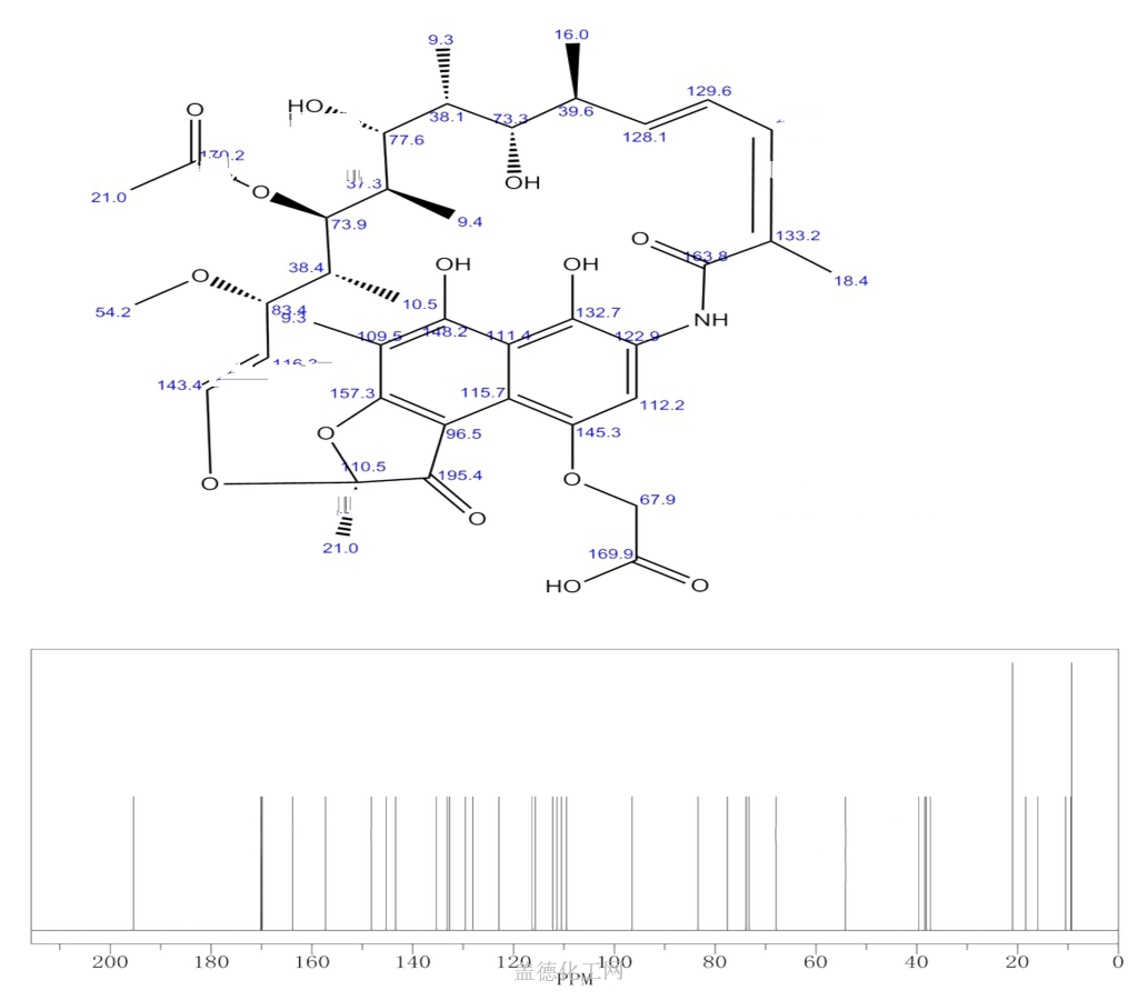 Rifamycin B 13929-35-6 Wiki