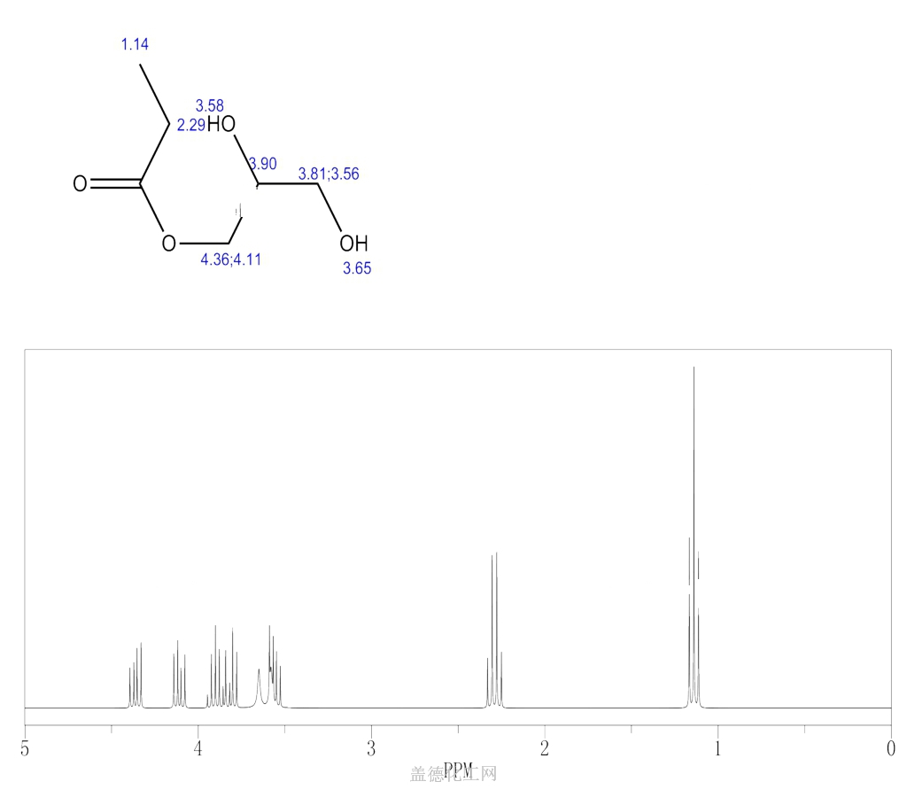 1-2-3-propanetriol-1-propanoate-624-47-5-wiki