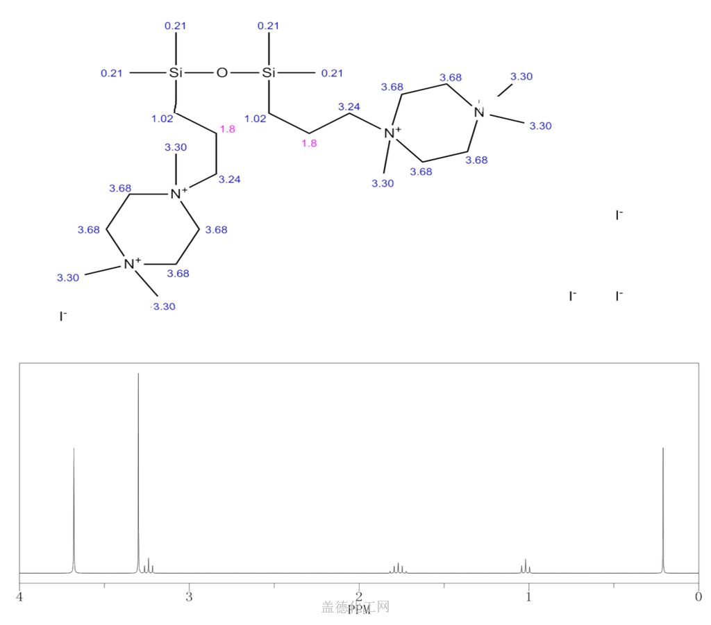 1,1'-[(1,1,3,3-tetramethyldisiloxane-1,3-diyl)dipropane-3,1-diyl]bis(1 ...