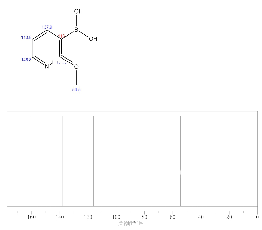 2Methoxypyridine3boronic acid 163105906 wiki