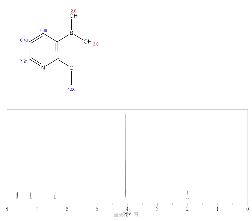 2Methoxypyridine3boronic acid 163105906 wiki