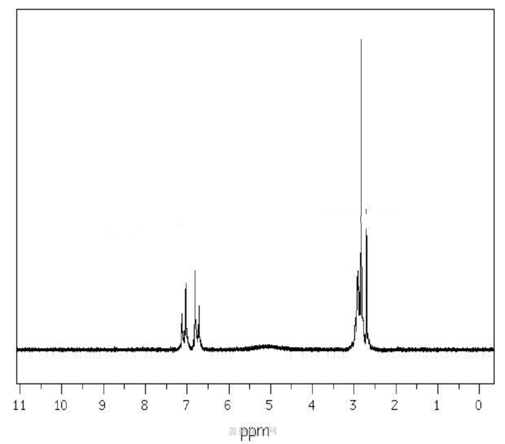 BOLTON-HUNTER REAGENT 34071-95-9 wiki
