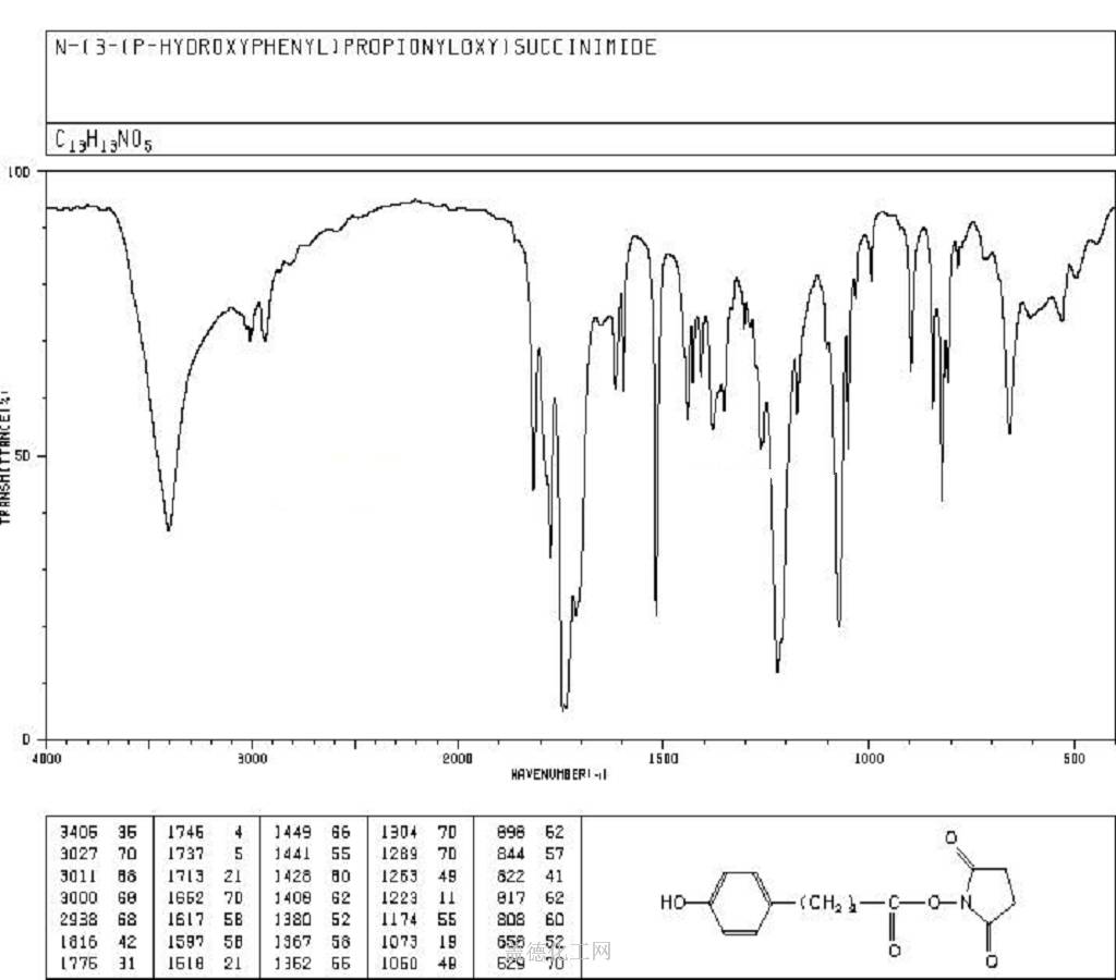 BOLTON-HUNTER REAGENT 34071-95-9 wiki