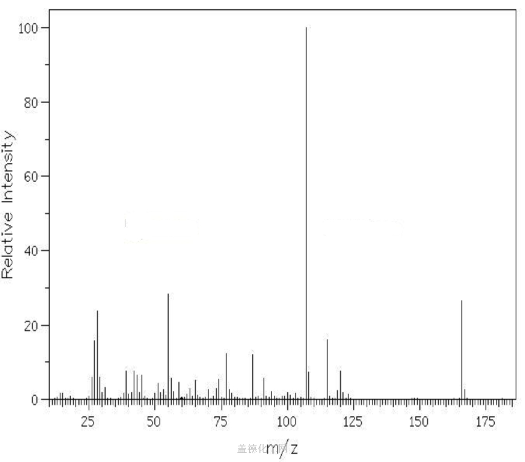 BOLTON-HUNTER REAGENT 34071-95-9 wiki