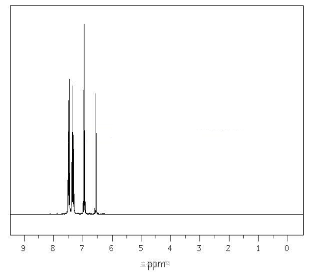 Melting point of dicinnamalacetone