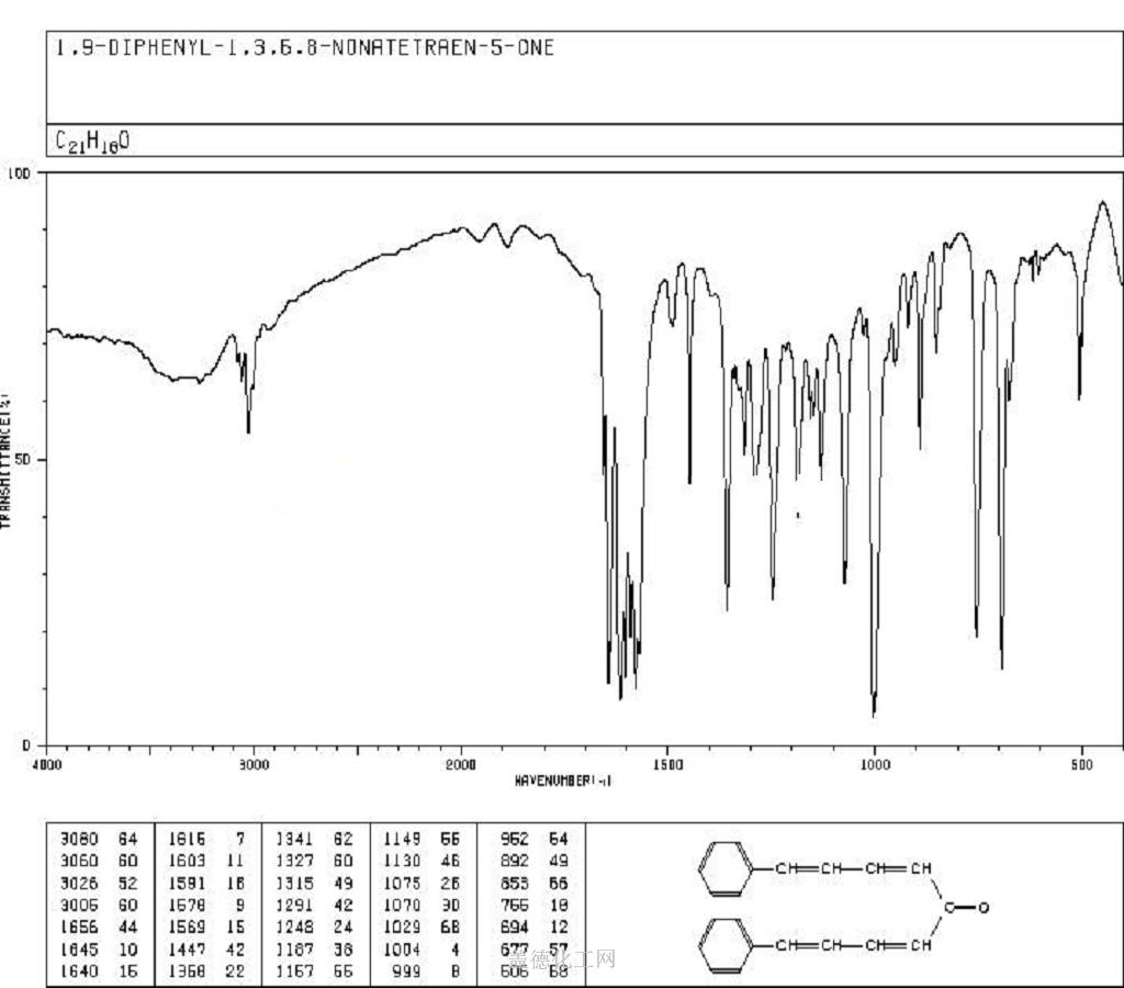 622-21-9-c21h18o-chemical-dictionary-guidechem