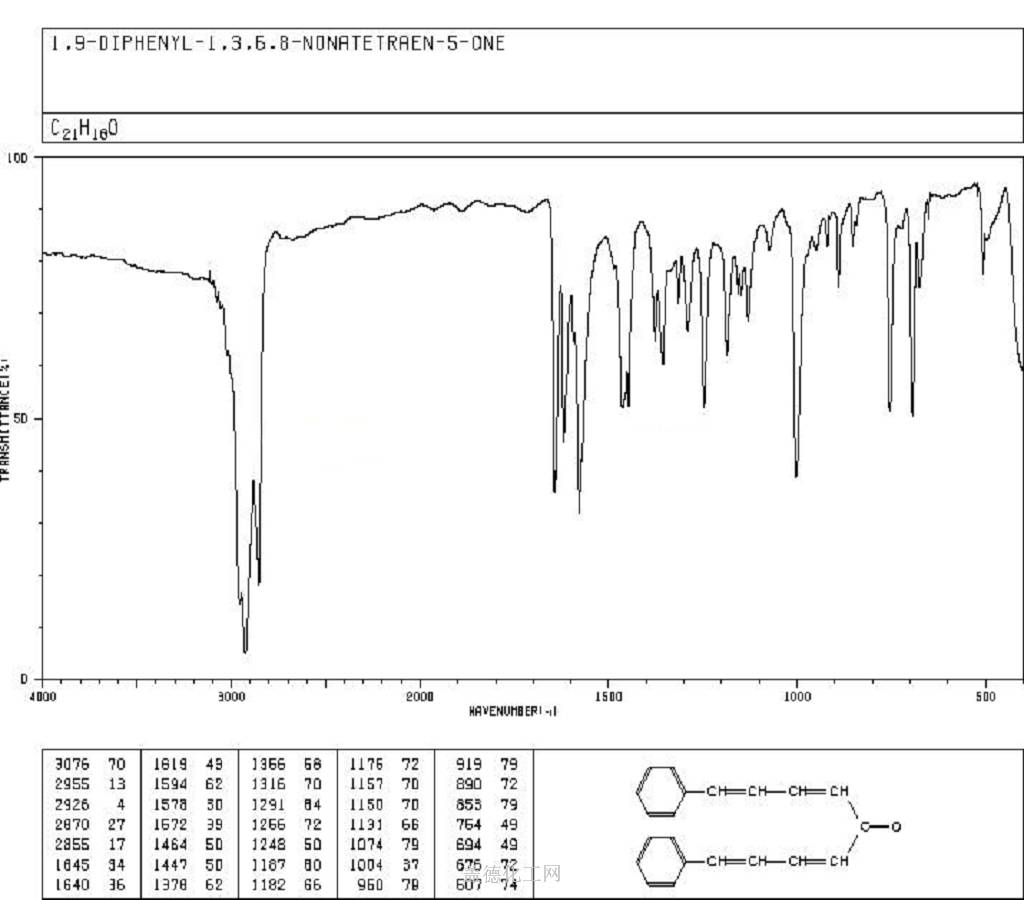 1 9 Diphenylnona 1 3 6 8 Tetraen 5 One 622 21 9 Wiki