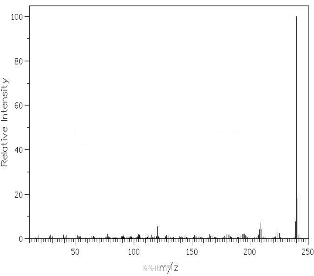 54827-17-7 テトラメチルベンジジン - 辞書- guidechem.com