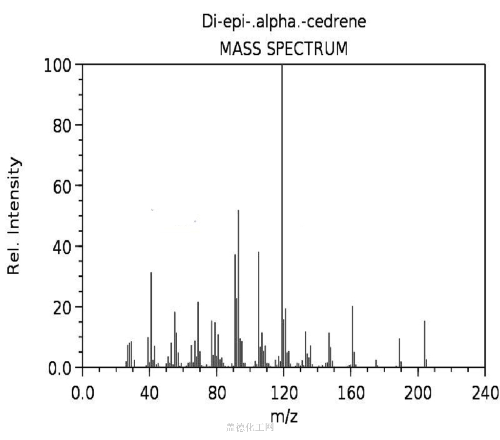50894-66-1 Α-柏木萜烯