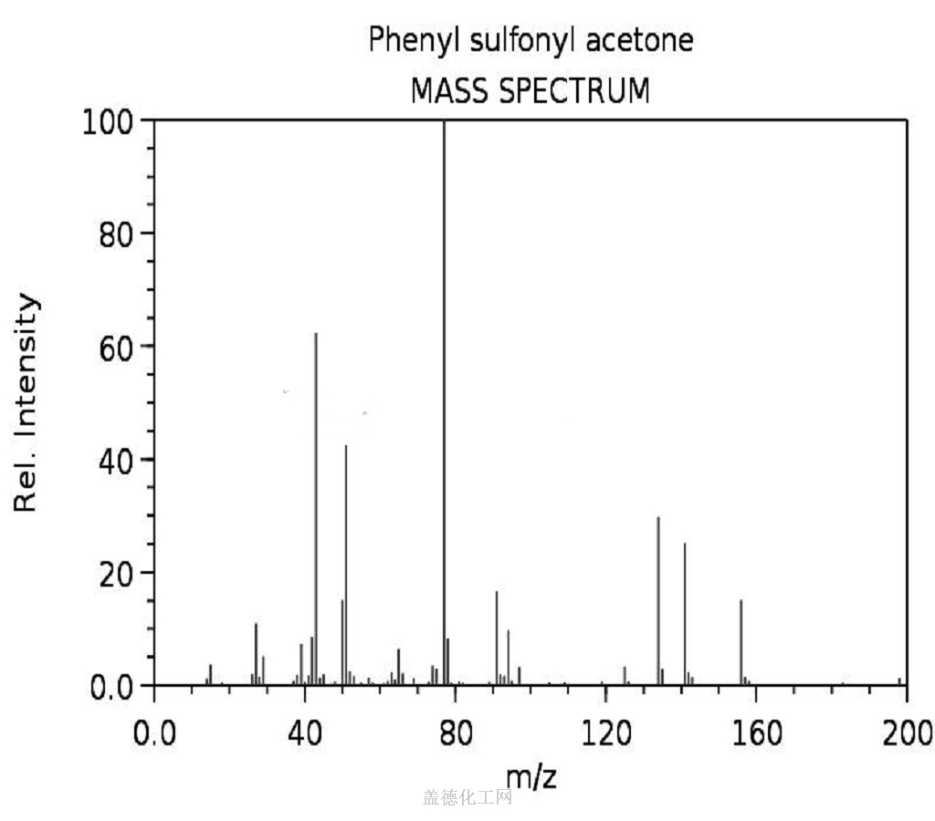 2-propanone-1-phenylsulfonyl-5000-44-2-wiki