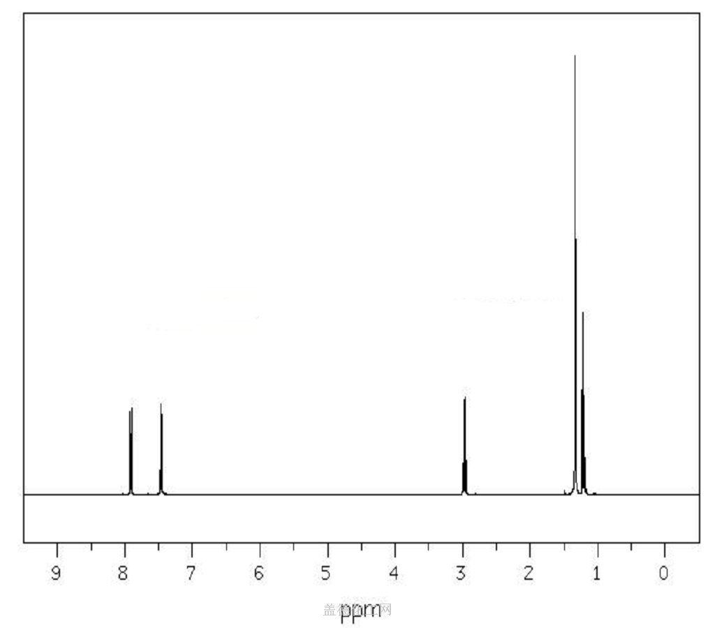 71209-71-7 丁基苯丙酮 cas号71209-71-7分子式,结构式,msds,熔点