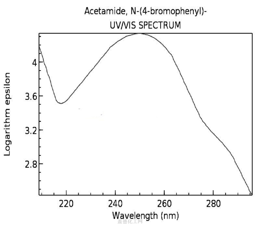4 bromoacetanilide molar mass