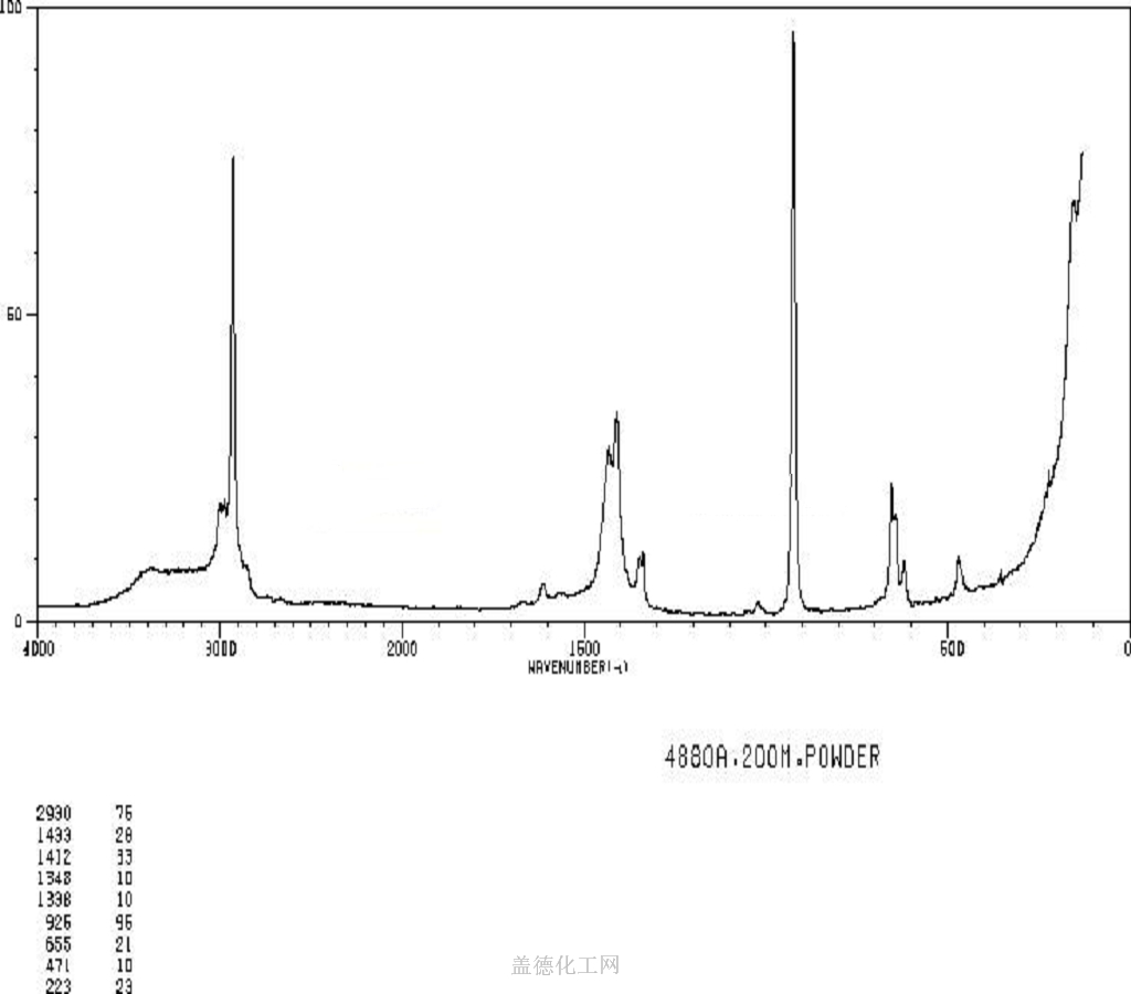potassium-acetate-127-08-2-wiki