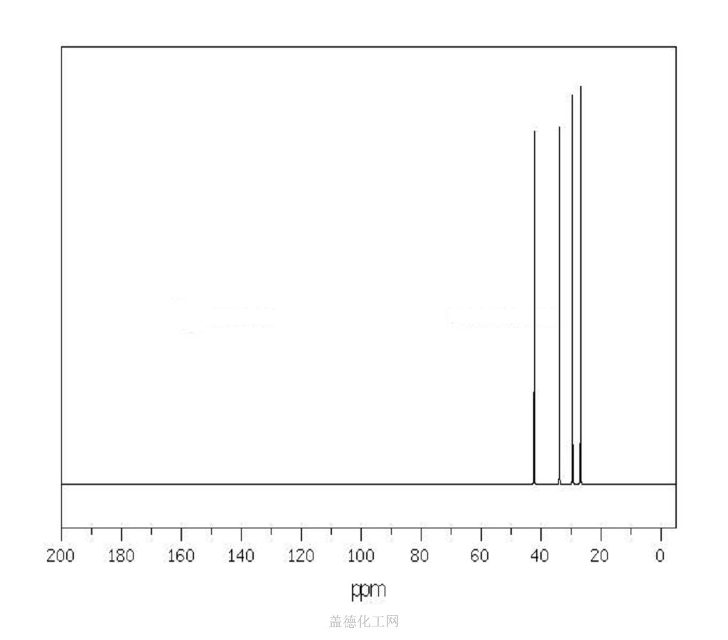13C NMR : in CDCl3 1,8-Diaminooctane 373-44-4