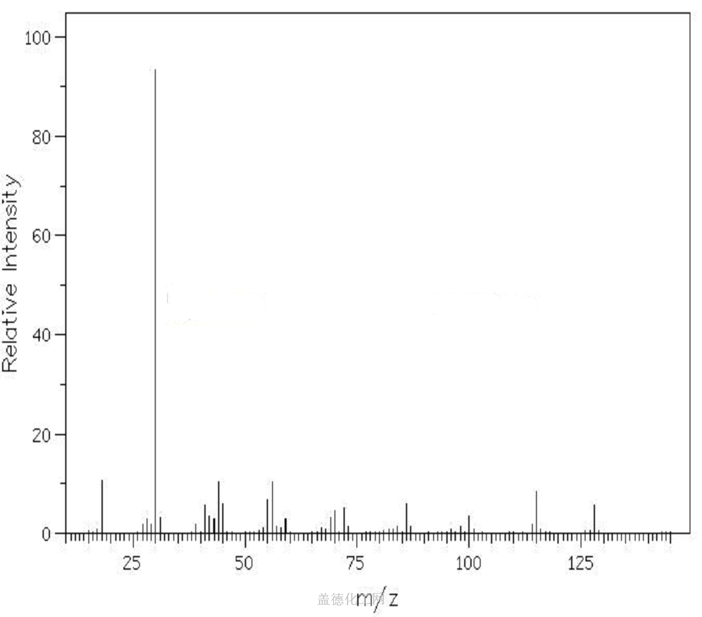 Mass 1,8-Diaminooctane 373-44-4