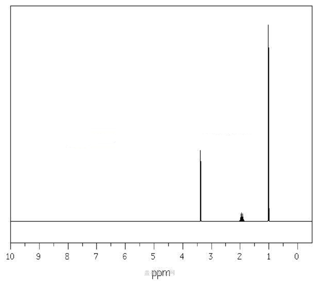 513 36 0 1 Chloro 2 methylpropane Chemical Dictionary Guidechem 513-36-0-1-chloro-2-methylpropane-chemical-dictionary-guidechem