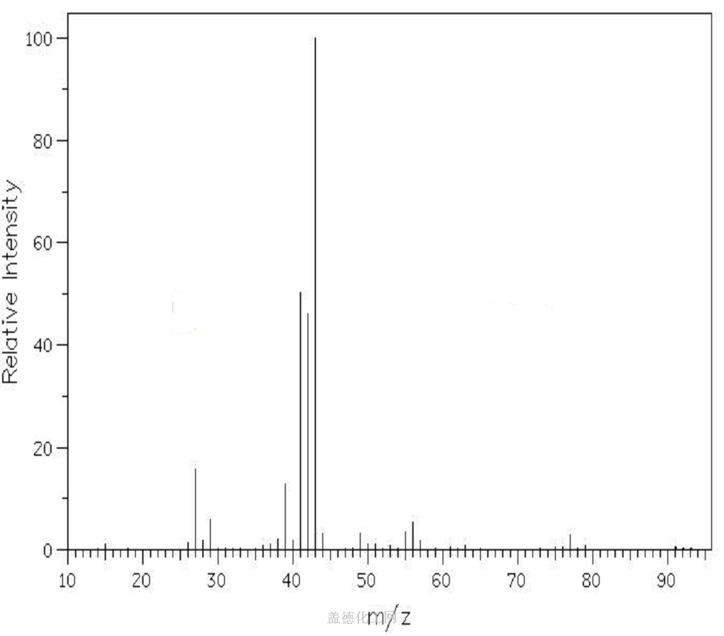 513-36-0 氯代异丁烷 cas号513-36-0分子式,结构式,msds,熔点,沸点