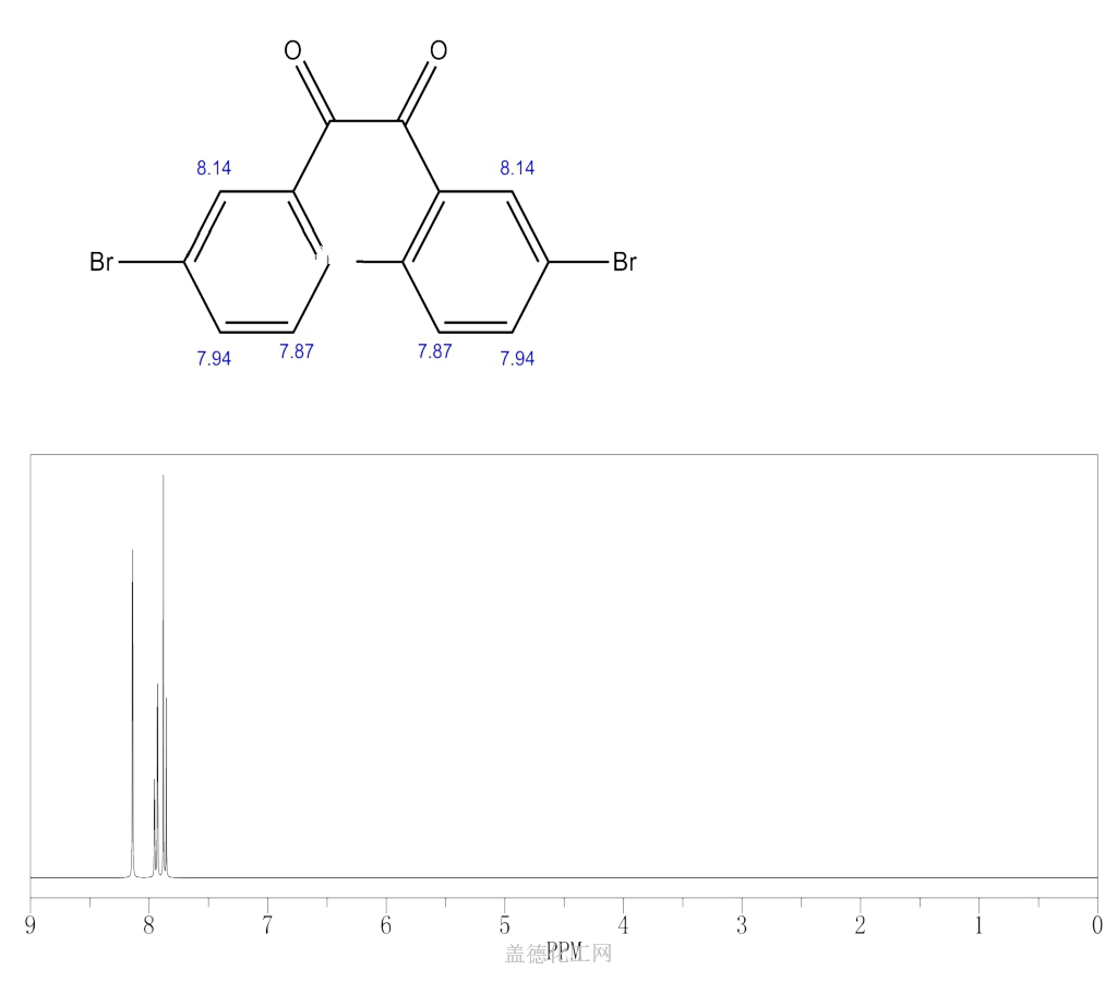 2-7-dibromo-9-10-phenanthrenedione-84405-44-7-wiki