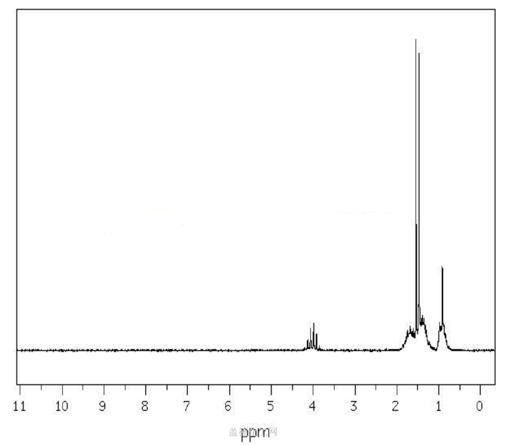 2-CHLOROHEXANE 638-28-8 wiki
